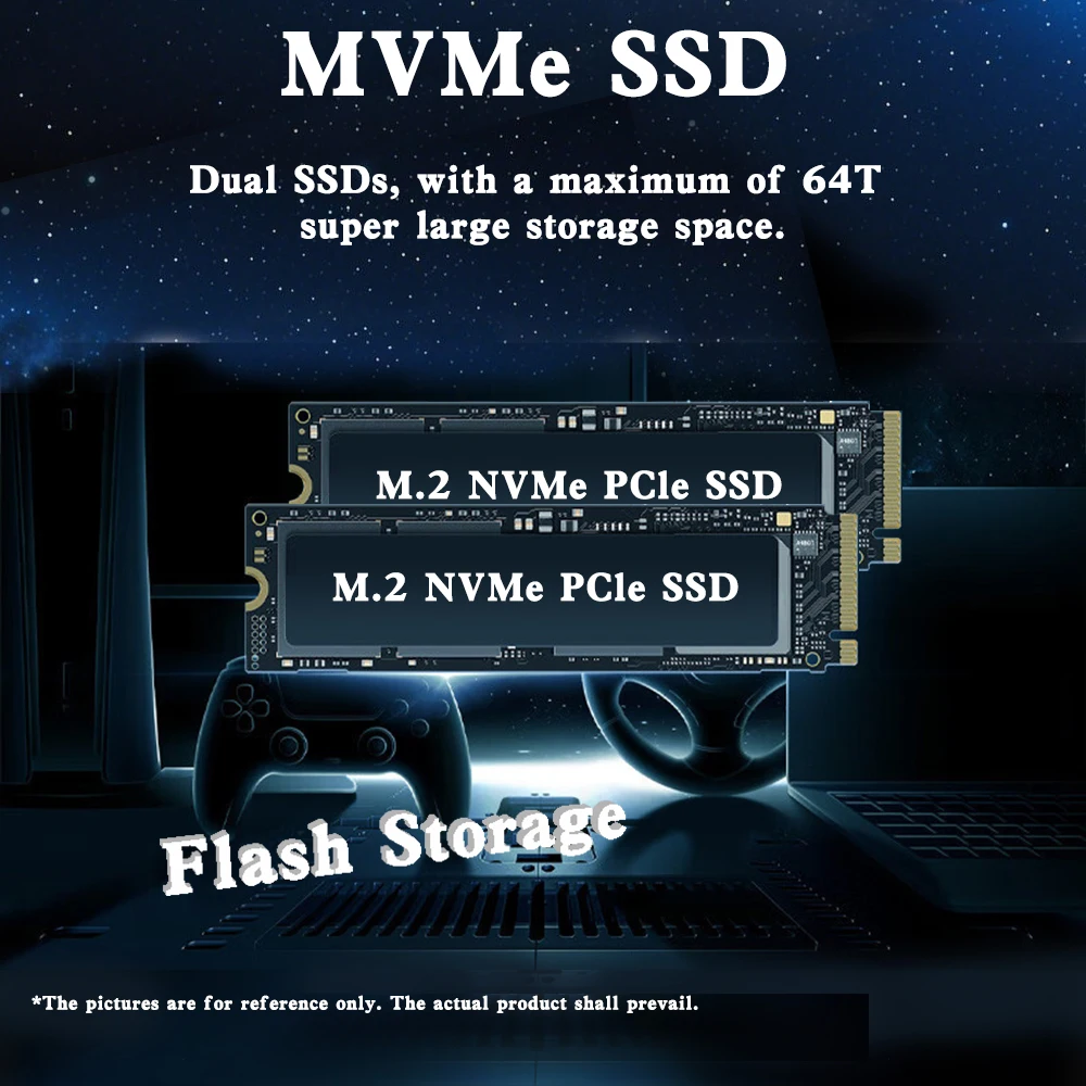 SZBOX Z66/Z69/X88 Mini PC 6600H/6900HX/8845HS DDR5 SSD PCIe3.0/4.0 Win11 Pro Wifi 6 BT5.2 Type-C Desktop Office Computer 4