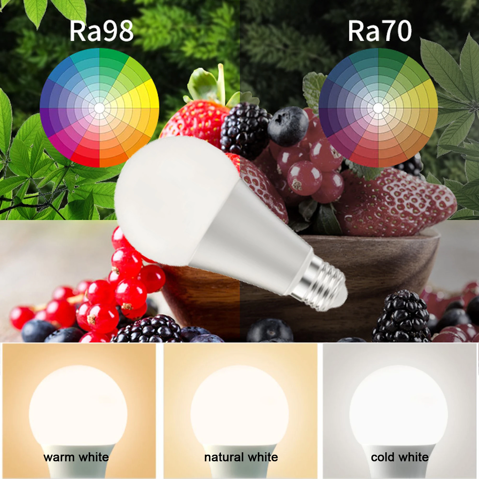 High CRI RA 95+ 6W AC220V E27 LED Blubs LED Lamp Light Full Spectrum  Natural White 4000K 500-600lm for Home Deco Room Kitchen AliExpress