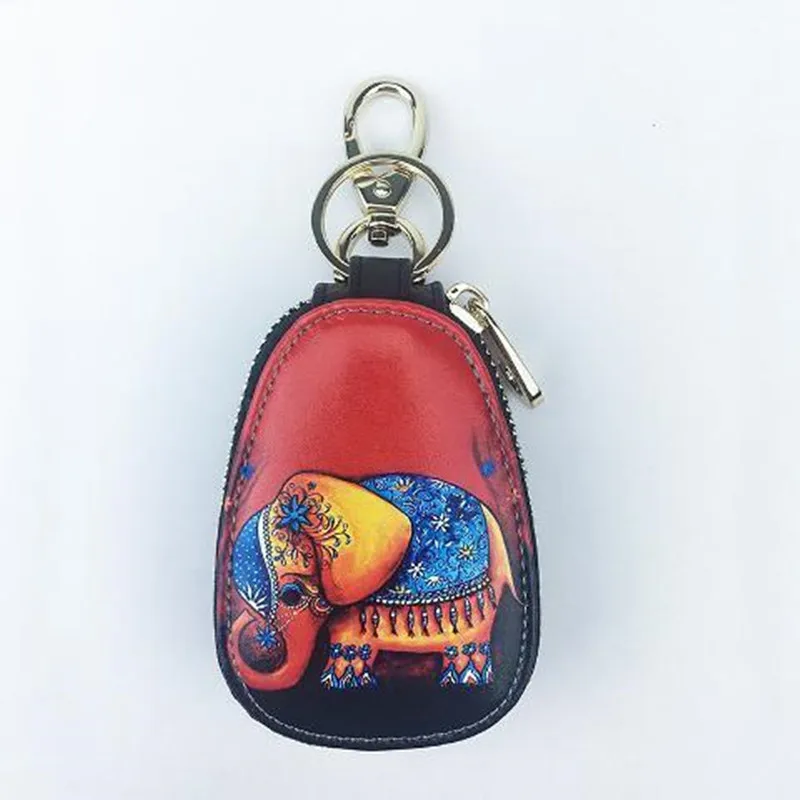 Рисунок 5 - Женская сумка, сумка для ключей