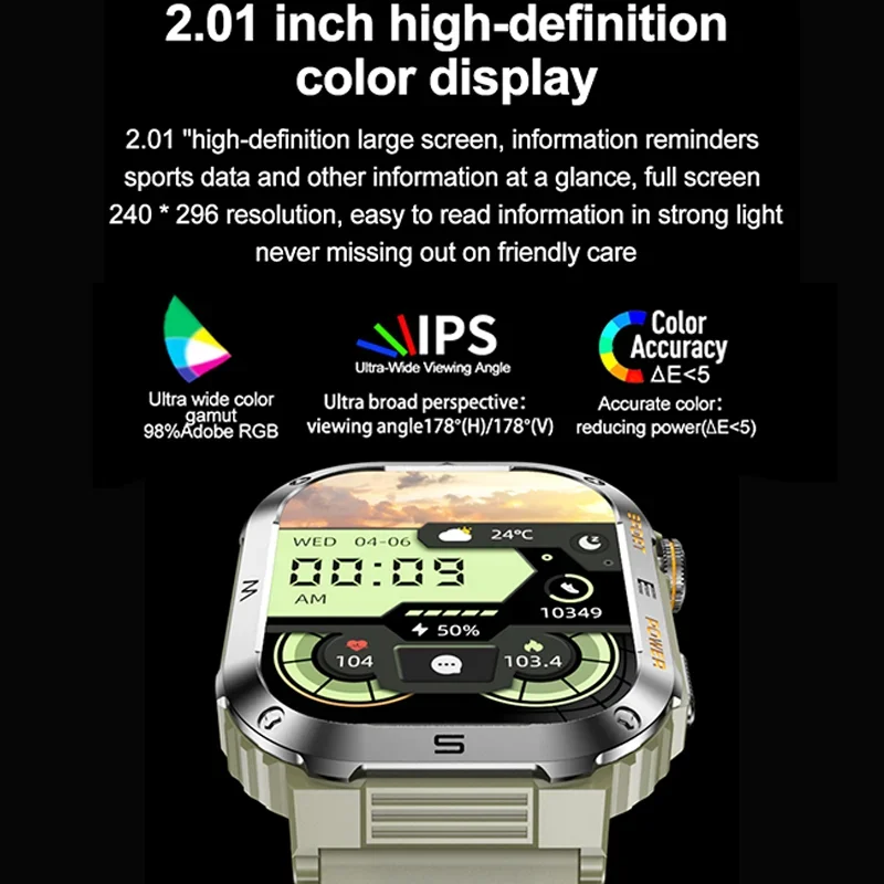   ȭ  и͸ Ʈ ġ, 2.01 ġ HD ũ NFC Ʈġ,  ð, ȵ̵ IOS, ǰ