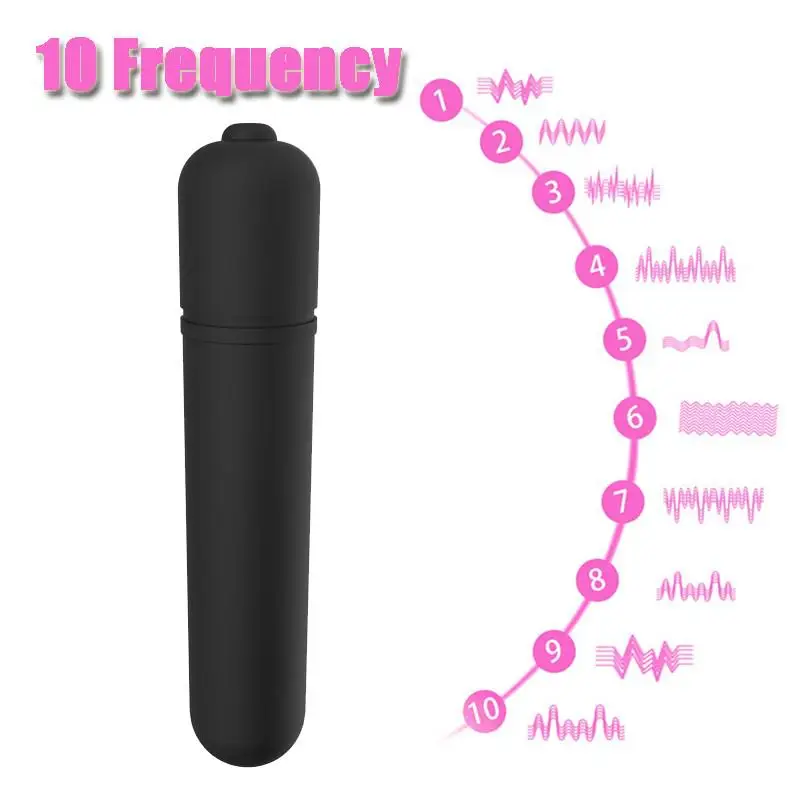 Tanie Potężny Mini Wibrator Kuli z 10 Prędkościami dla Kobiet… sklep