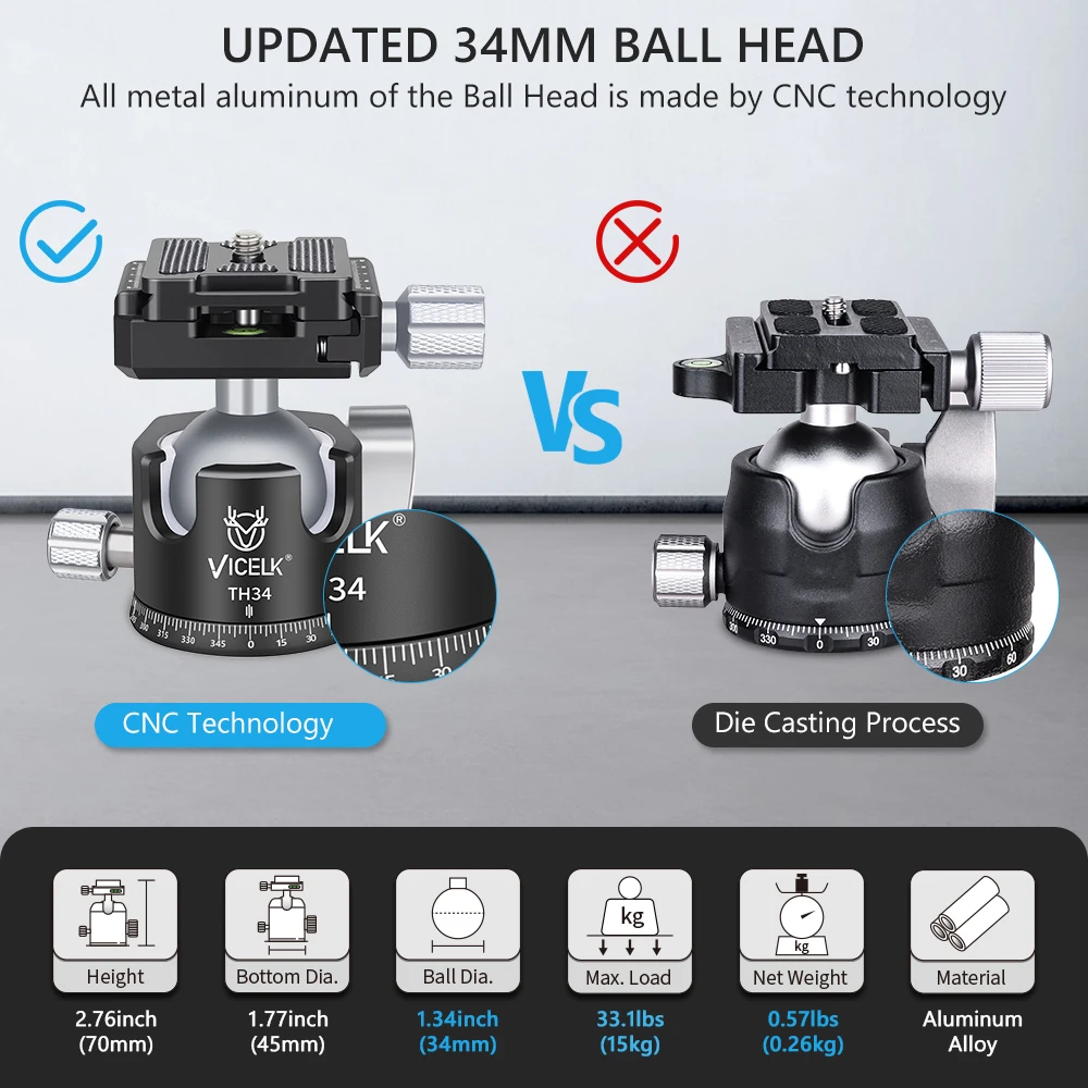 Tripod Ball Head VICELK TH28/TH34 Professional Tripod Ball Head Low Gravity Center 360 Panoramic CNC 28/34mm Ball for Tripod Monopod Load 15kg