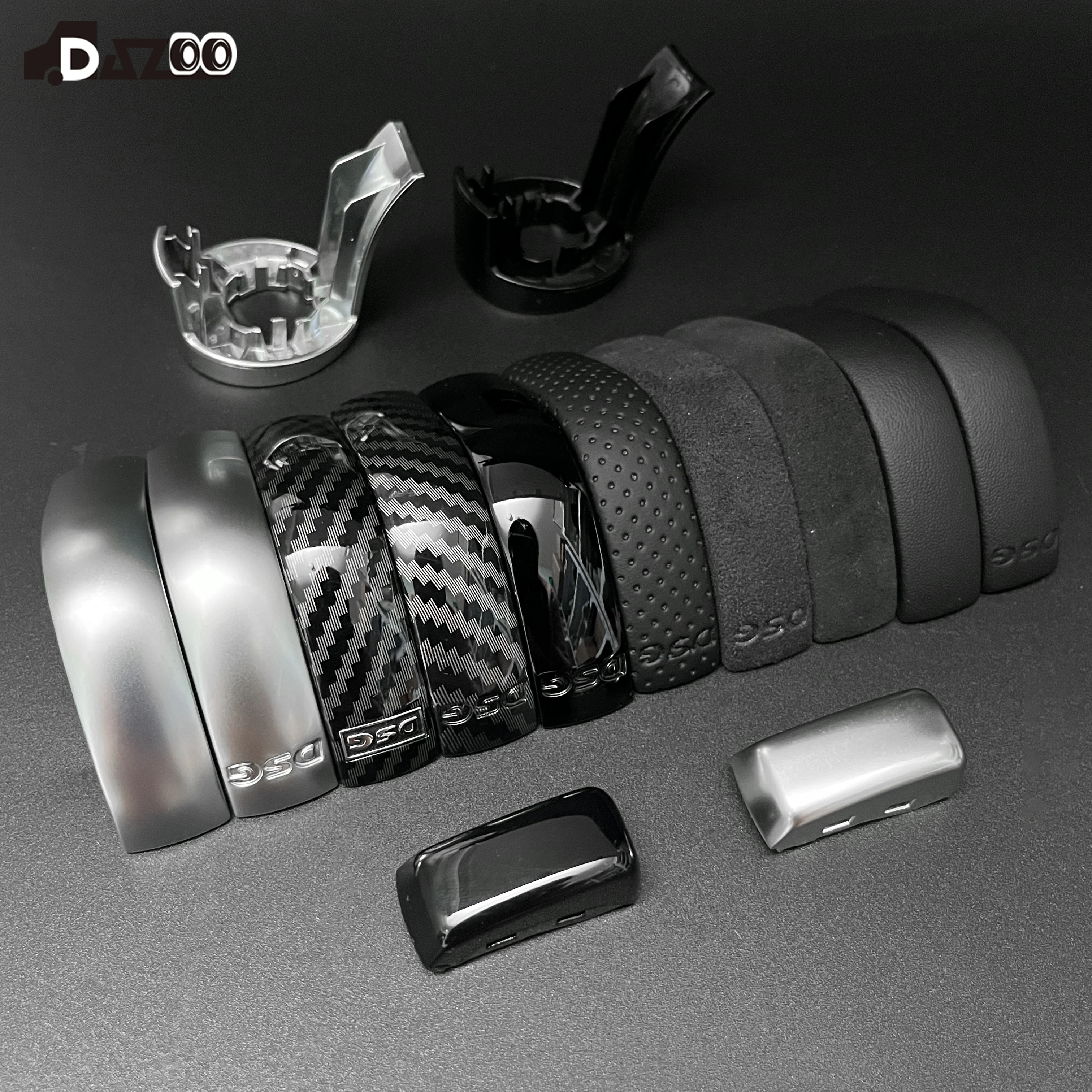 Product View