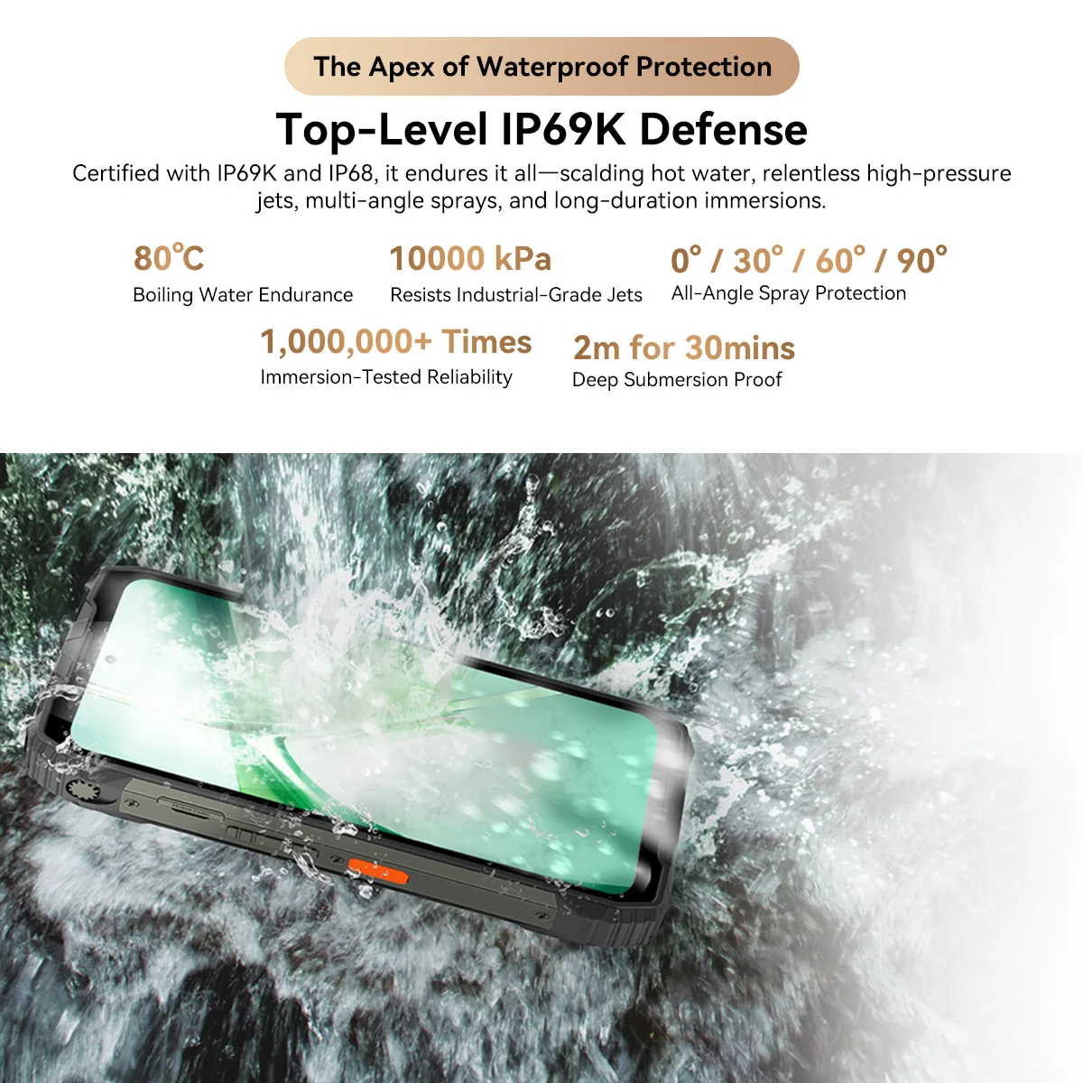 OSCAL Blackview XPLORE 2 Projector 5G AI Smartphone, 6.73" 3.2K AMOLED Display,50MP Camera, 20000mAh,Outdoor Rugged Mobile Phone