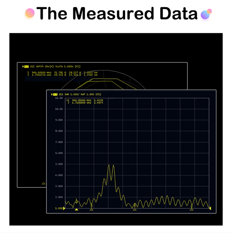 LTE+GPS+BD Tri-band Waterproof Antenna 28dbi Amplifier Outdoor Positioning Signal Booster SMA for DTU Cabinet/ Car Navigation