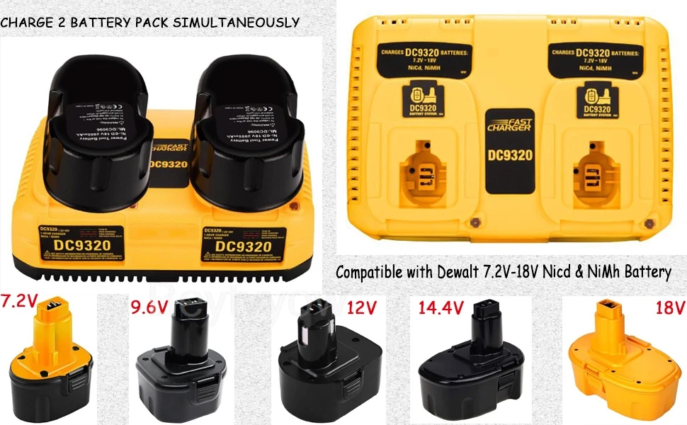 DC9320 Battery Charger for Dewalt 18V 14.4V 7.2V XRP Batteries 2- Ports Rapid Ch