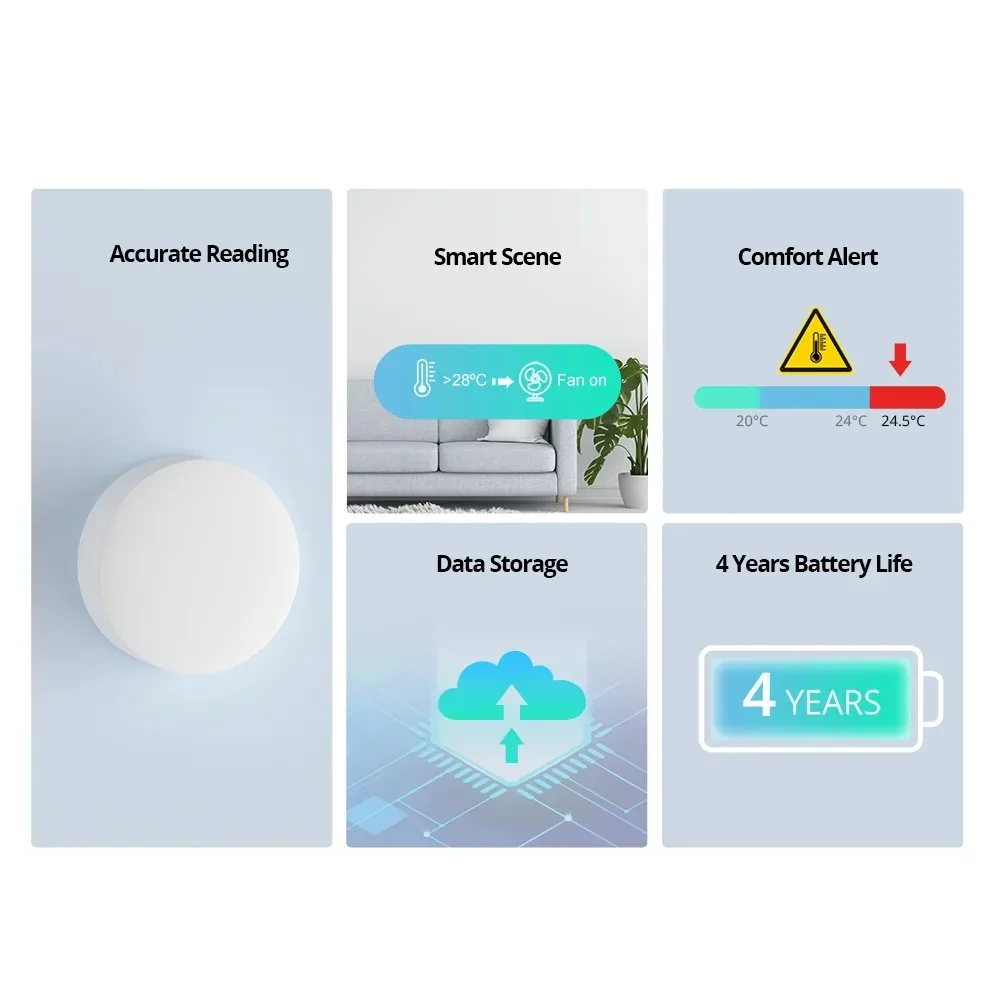 Zigbee Bridge Ultra Matter Zbbridge-U SNZB-06P SNZB-03P SNZB-04P ZBMIMI L2 Swi