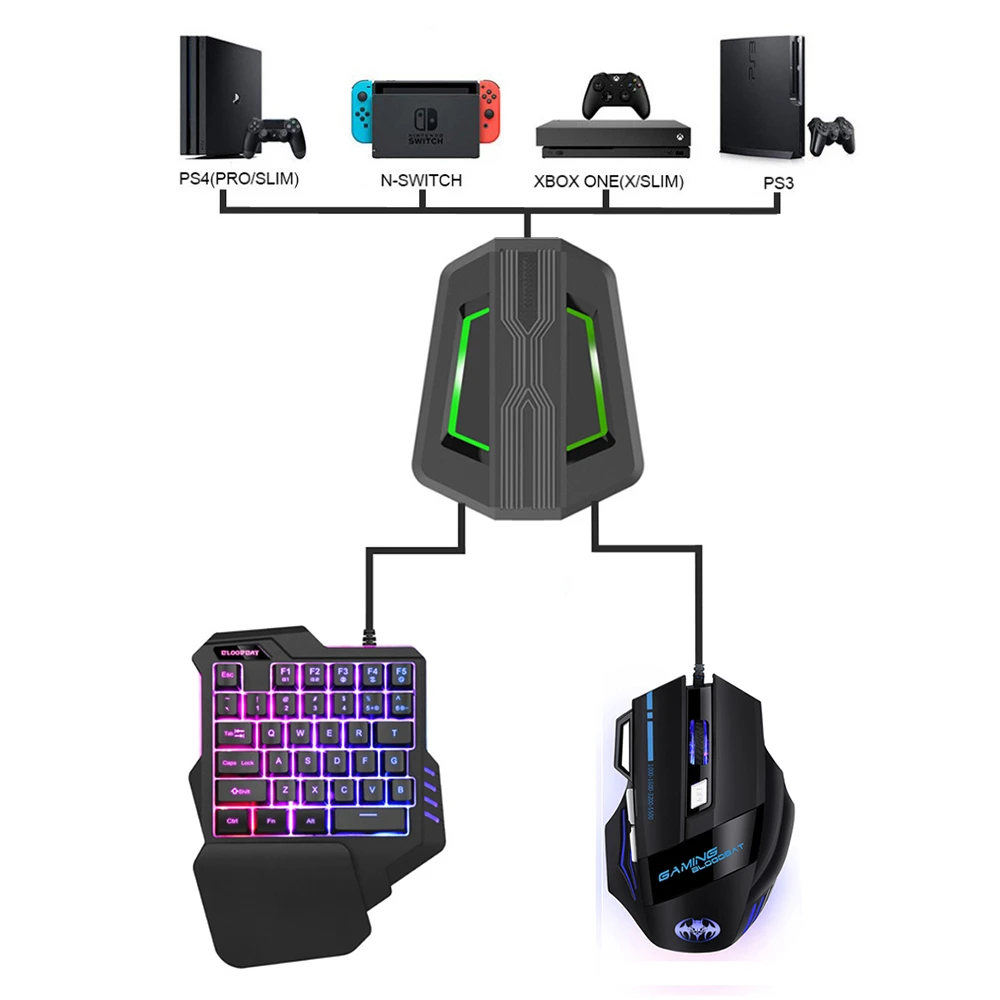 selv Kræft th Gaming Keyboard And Mouse Combos Rgb Backlit One-handed Keypad Mice 3200 Dpi  With Game Converter For Ps4 Xbox Nintendo Switch - Keyboard Mouse Combos -  AliExpress