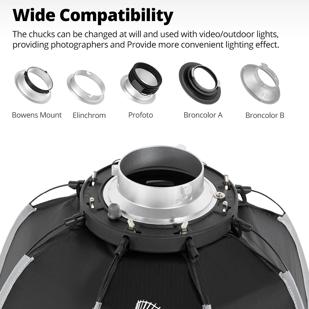 앰비트풀 PS45 PS30SE PS50SE PF30SE PF40SE 미니 퀵 릴리즈 보웬스 마운트 옥타곤 소프트박스+허니컴 그리드 아웃도어 소프트박스