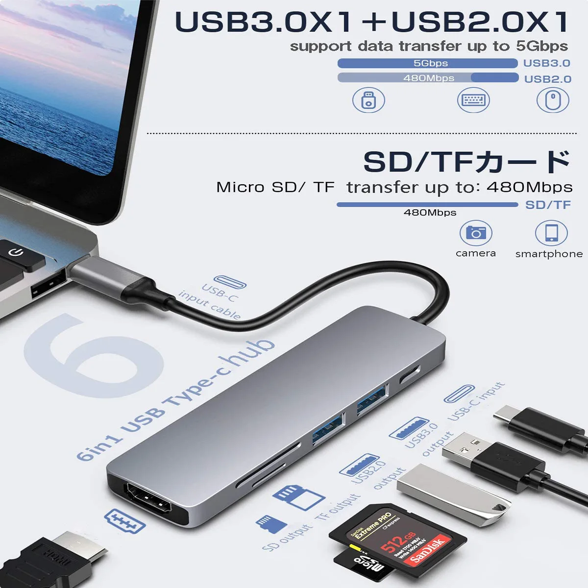 6 in 1 USB HUB C type-c HUB USB C to USB 3.0 HDTV-Compatible Dock for MacBook Pro For Nintendo Switch USB-C Type C 3.0 Splitter