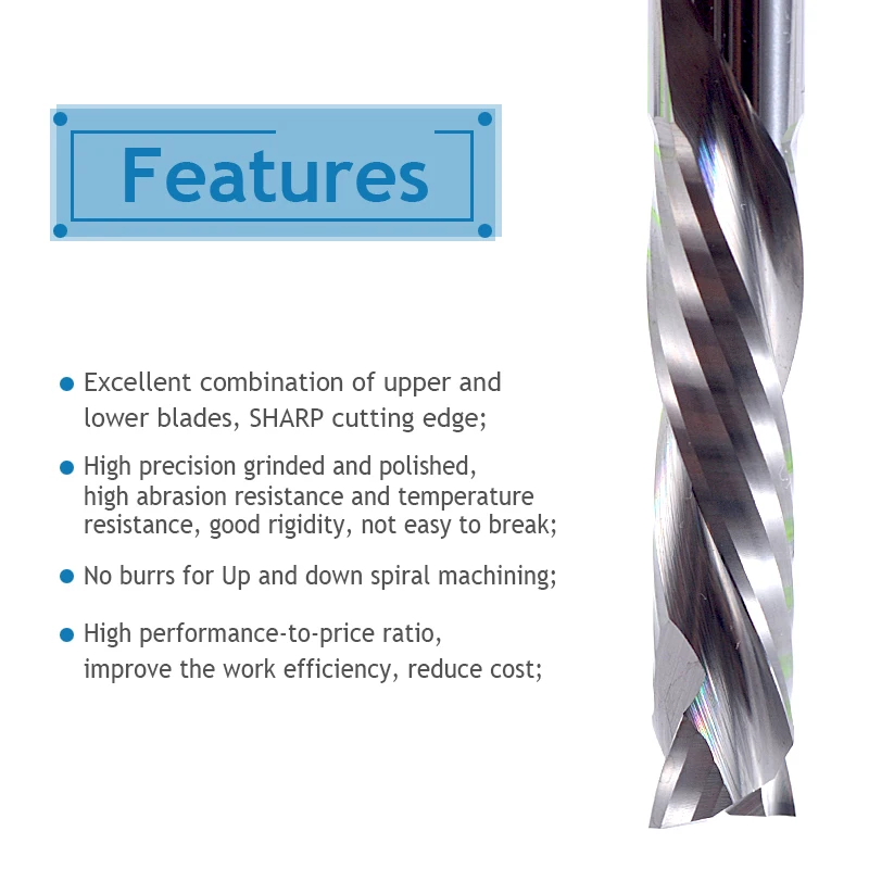 Рисунок 6 - двунаправленная режущая спиральная