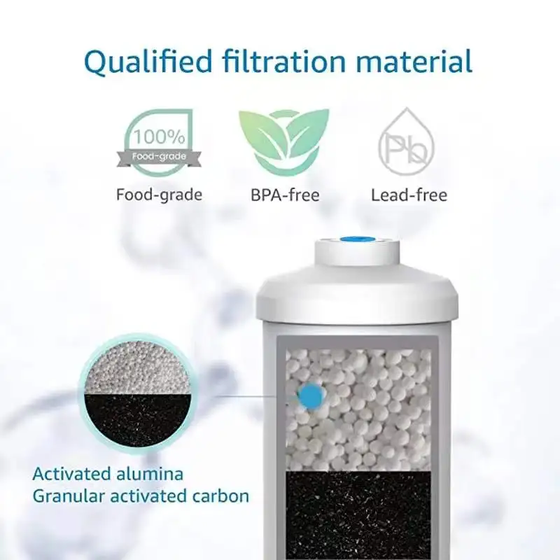 BB9-2 & PF-2 Black Purifying Elements Water Filter Water Filter Replacement Cartridge for Home Travel and Outdoor Activities water purifier filter