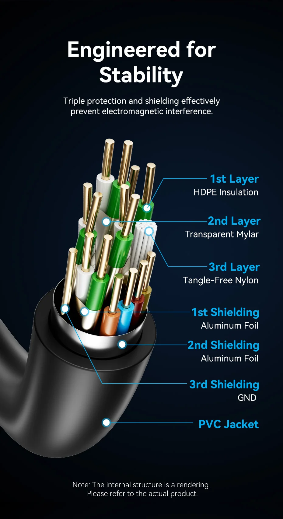 90° Angled HDMI 2.0 Cable 4K60Hz Ultra HD High-Speed Cord for Xiaomi TV Monitor