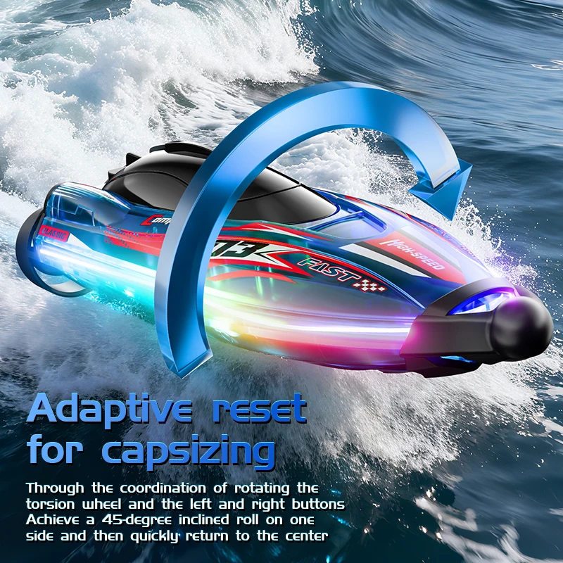 Bateau RC JJRC S25 Rouge ou Bleu - 2.4GHz, 360° Rotation