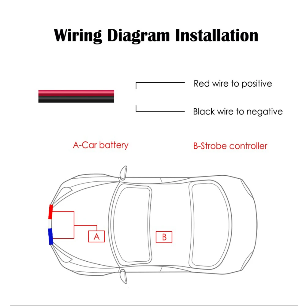 

Useful New Car Strobe Flashlight Flash Light Truck Truck Warning 16 LED 4 X Strobe Light Car Dash Lamps PS+ABS