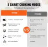 , 36 inch 5 Burners Built-in Electric Stove Top, 8600W Ceramic Top Radiant  with Glass Panel, Touch 5
