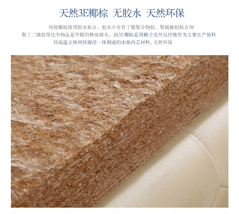 Description Picture 3 of itemDropshipping Customizable Size Mattress Soft Mattress Home Tatami Mat Was The Floor Mat Student ZHA03-43999