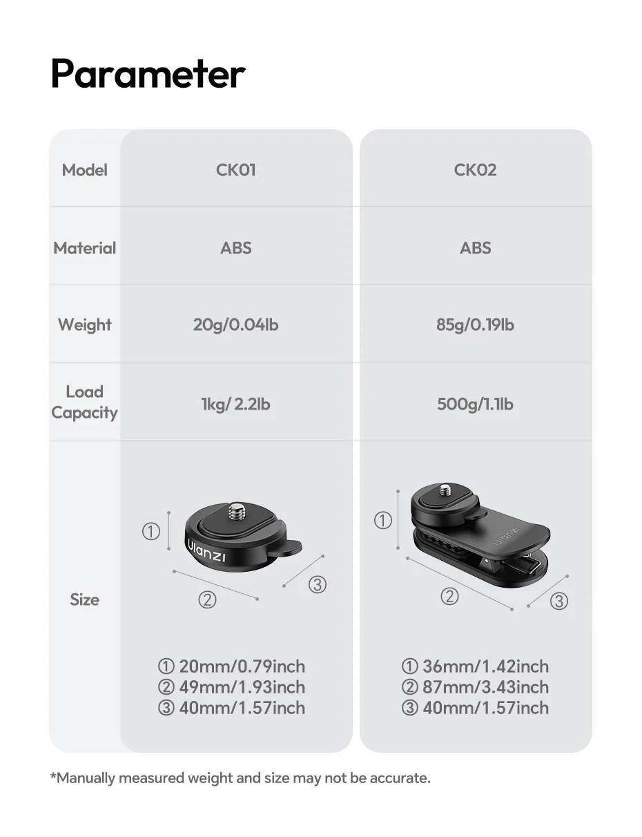 Quick-Release Plate Kit/ Quick-Release Backpack Clip Kit with 1/4'' Screw for Ca