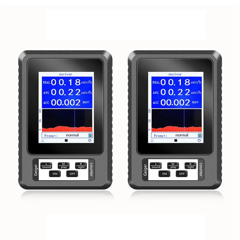 2 Piece Nuclear Radiation Detector Geiger Counter Personal BR-9B XR-1 Beta Gamma Black