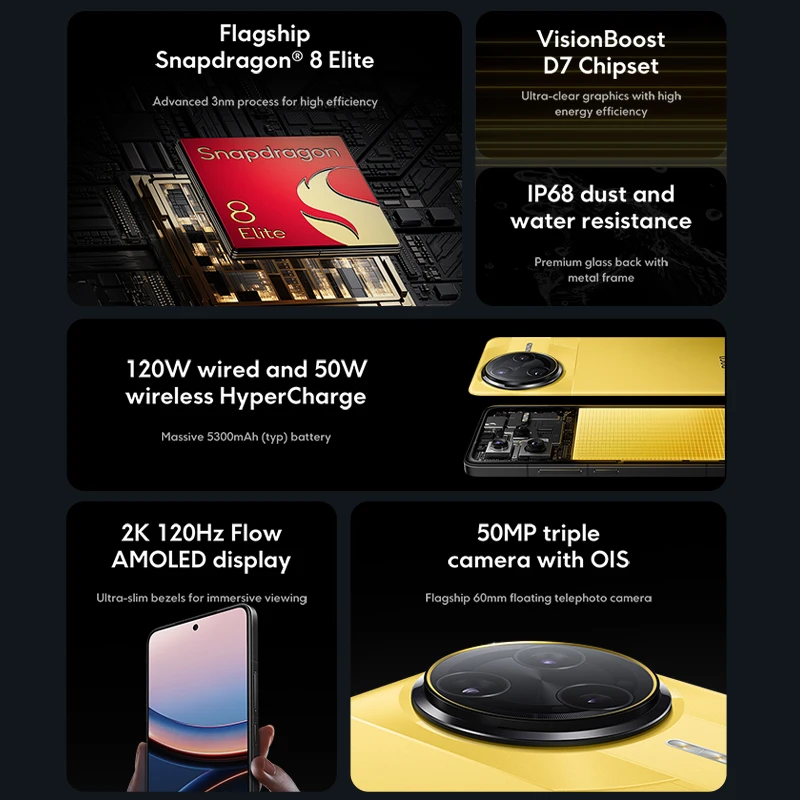 POCO F7 Ultra 5G グローバルバージョンスマートフォン NFC 256GB