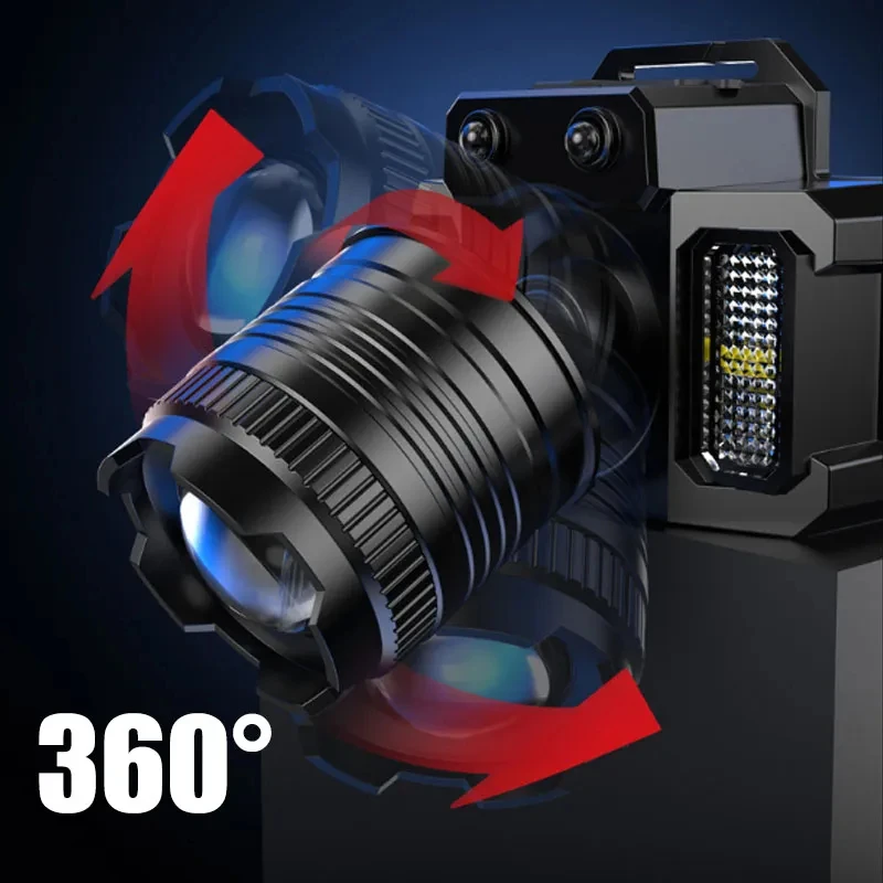 Rechargeable LED Sensor Headlamp – Powerful Multi-Style Camping and Search Light
