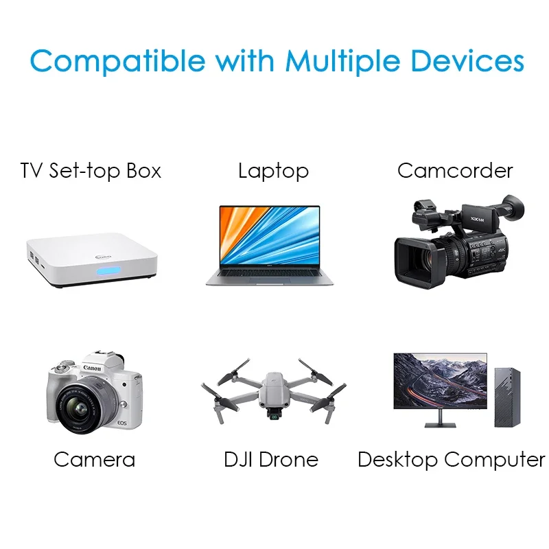 Mini HDMI Video Encoder Board Hikvision&Dahua'S NVR TF Card Slot DJI Drones/IPTV/Camera Live Low Latency1080P@60FPS RTMP ONVIF