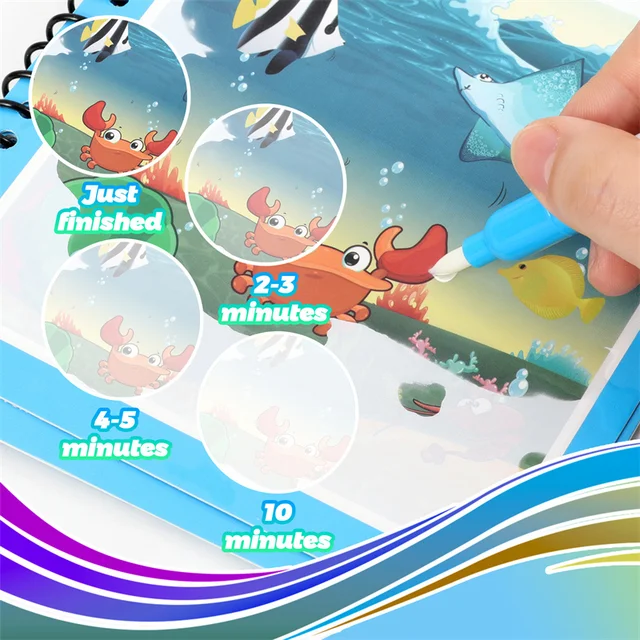 Water Drawing Books Educational Toy For Kids Toddlers Reusable Water Graffiti Coloring Cardbords with Pen Magical Drawing Kits 4