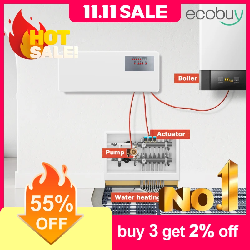 Tuya WiFi Wireless Thermostat 8 Sub-Chamber RF Central Hub Controller กล่อง LCD ระบุหม้อต้มแก๊สชั้นเครื่องทําความร้อน Actuator 1