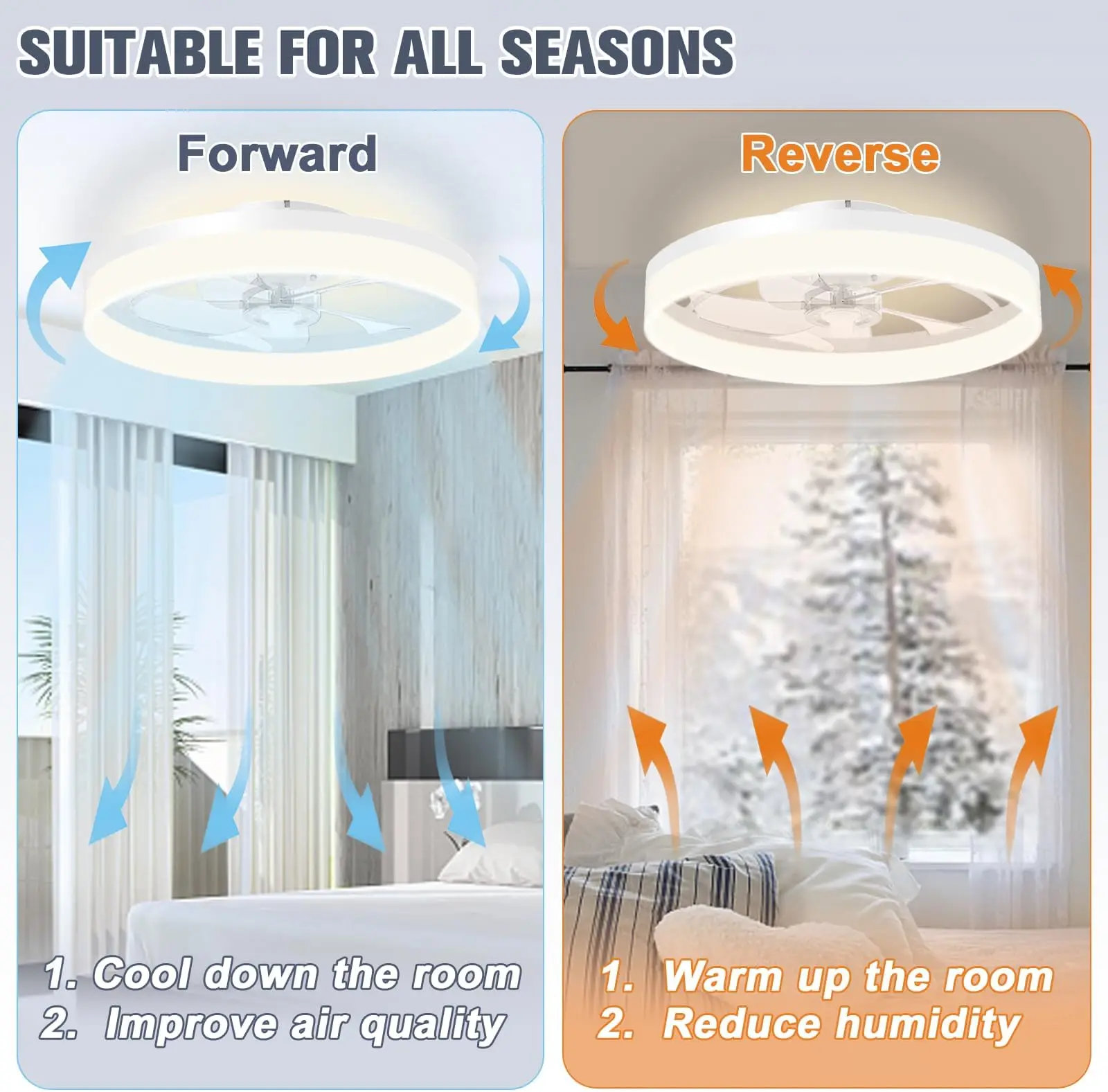 Ceiling fan with light Modern Dimmable Remote Control Ceiling Fans Living Room AC Variable Frequency Fan Lamp 19.6 in