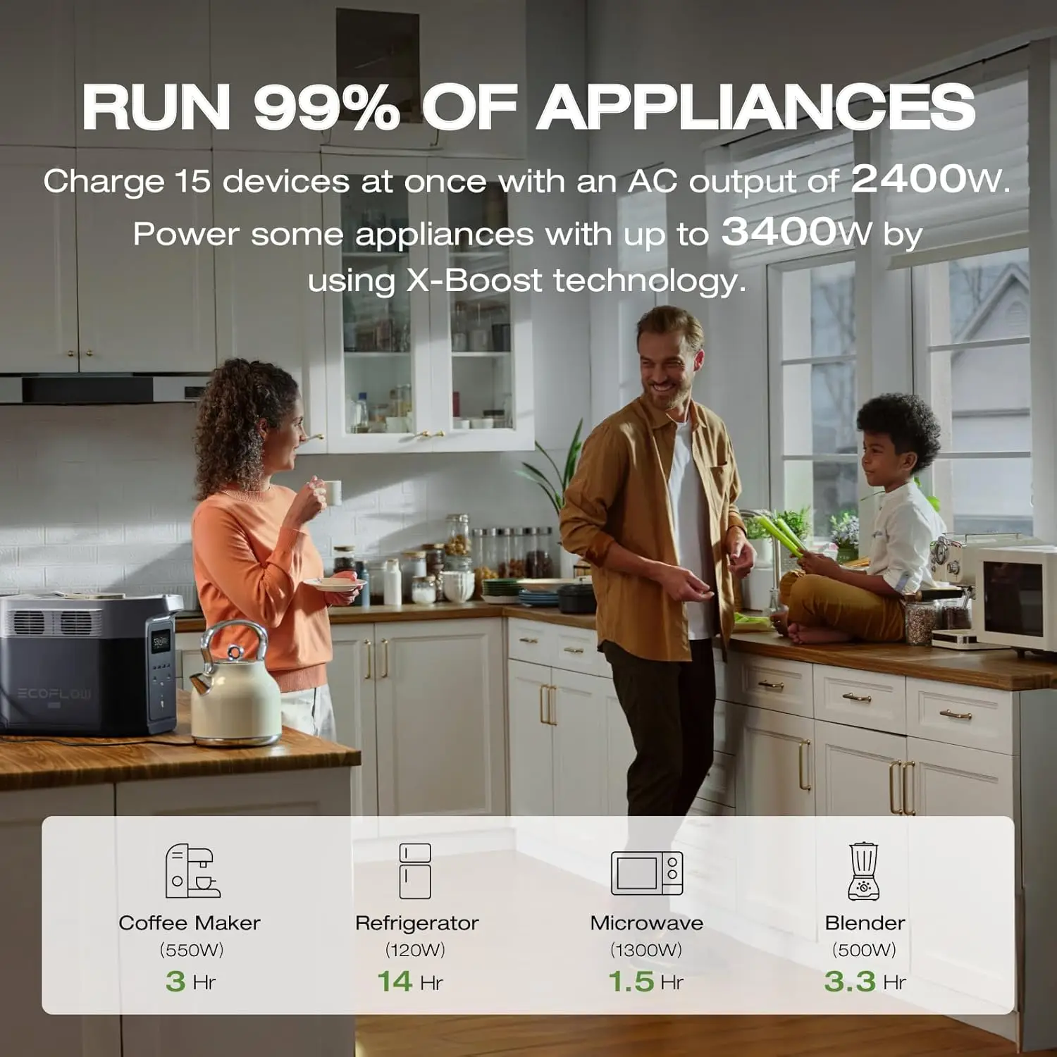 Portable Power Station DELTA 2 Max, 2400W LFP Solar Generator, Full Charge in 1 Hr, 2048Wh Solar Powered Generator for Home Back