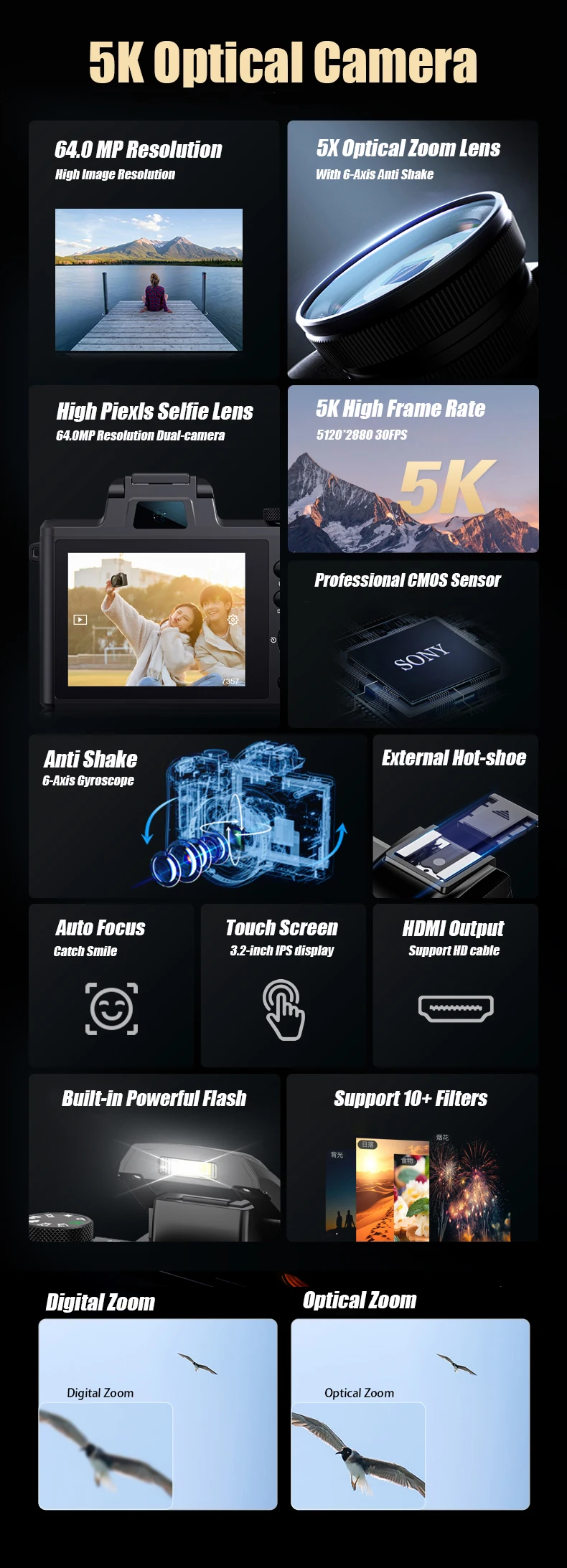 SONIDA 5K DSLR Optical Zoom HD Video Camera 3.2-inch IPS HD Touchscreen Display Digital Camera