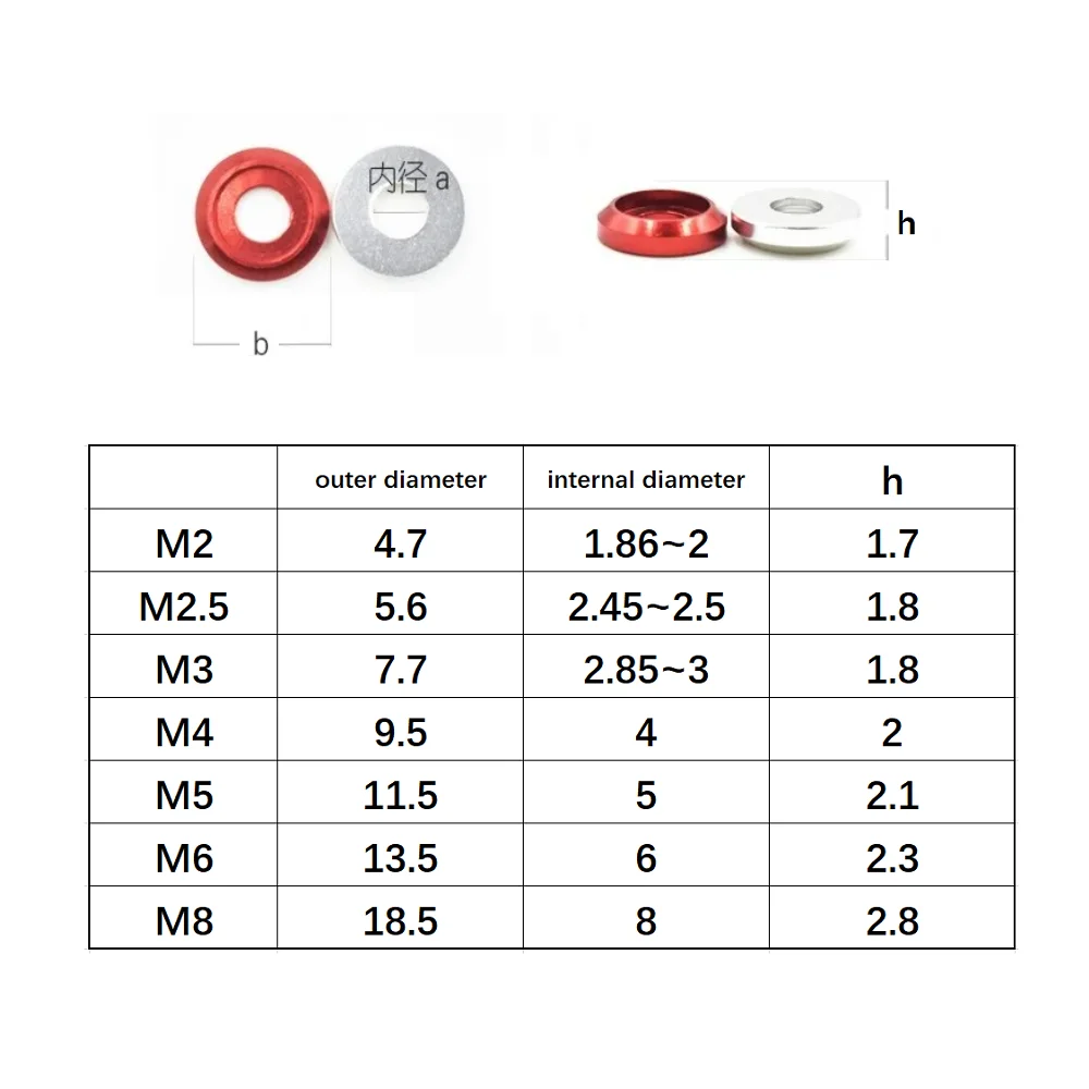 10pcs Aluminum Cup Head Washers for Button Head ISO7380 Screw
