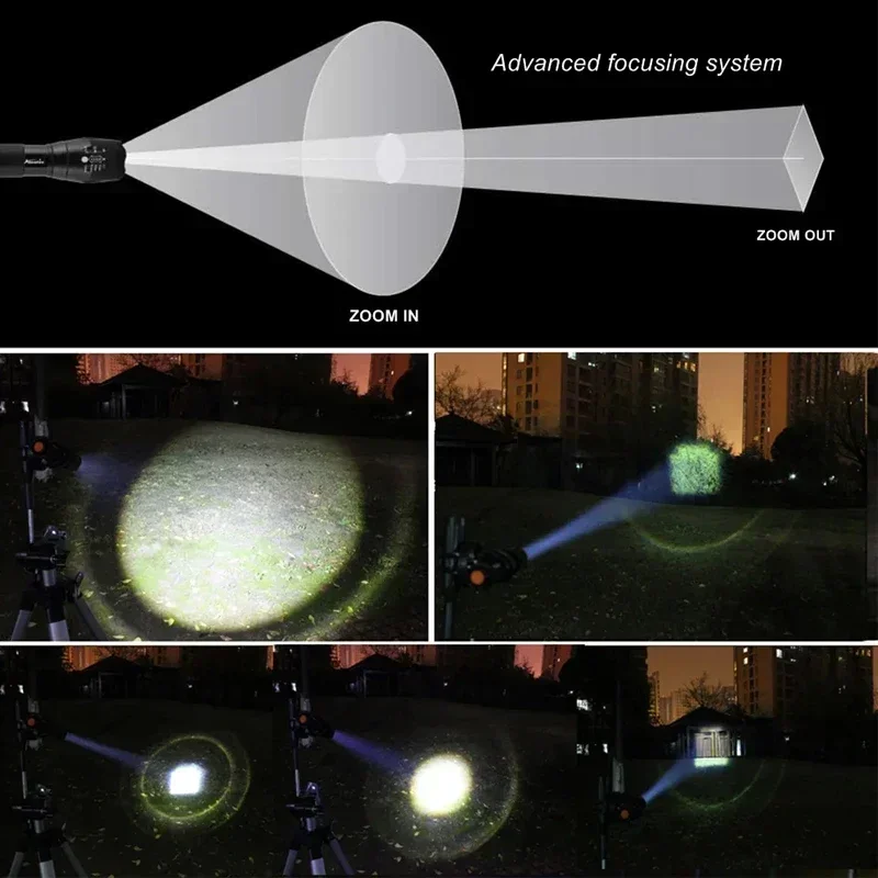 Powerful LED Rechargeable Flashlight Ultra Bright torch T6 Zoomable LED Flashlight Outdoor Camping light Led Torch Lamp