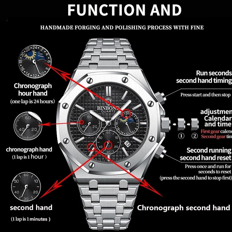 Obsidian Chronograph Sport Watch — Luminous Steel - Image 5