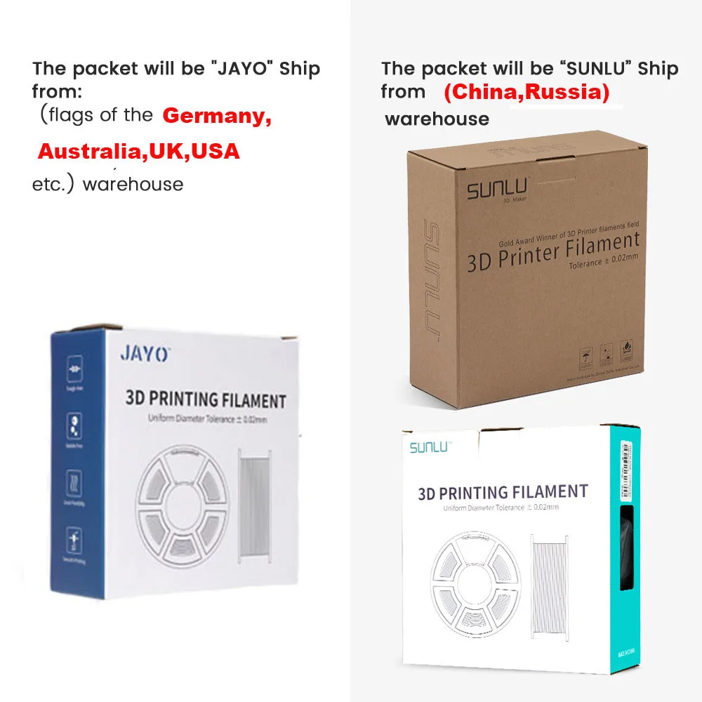 Computers e Electronics