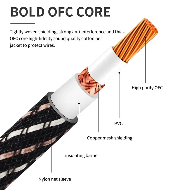 Deluxe HiFi RCA Coaxial Audio Cable - High Purity OFC for Superior Sound Quality