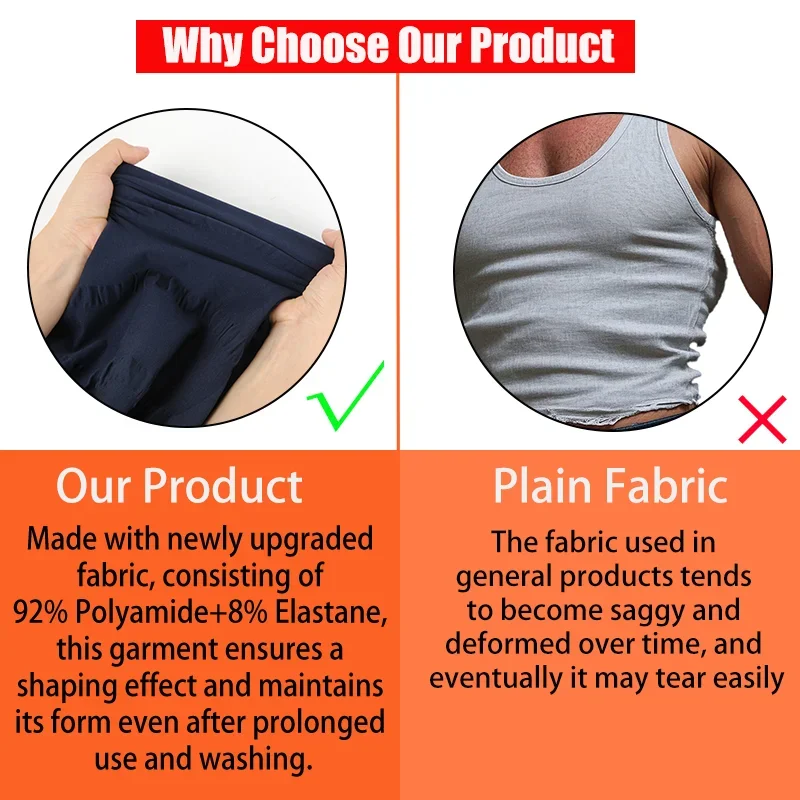 Product function - abdomen control