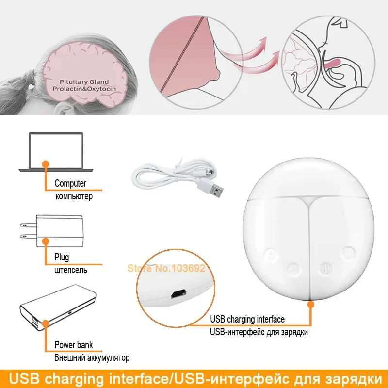 Double Electric Breast Pumps Powerful Nipple Suction USB with Baby Milk Bottle Cold Heat Pad