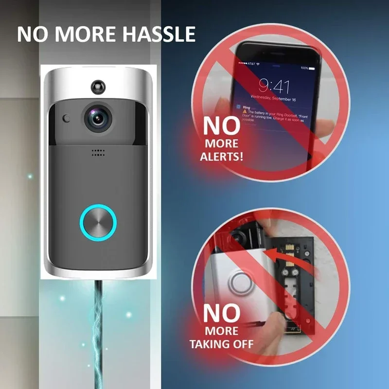 Philoch 18V AC Transformer Cable, WiFi Doorbell Camera Power Adapter For IP Video Intercom Ring Wireless Doorbell(5M) : Buy Online At Best Price In KSA - Souq Is Now