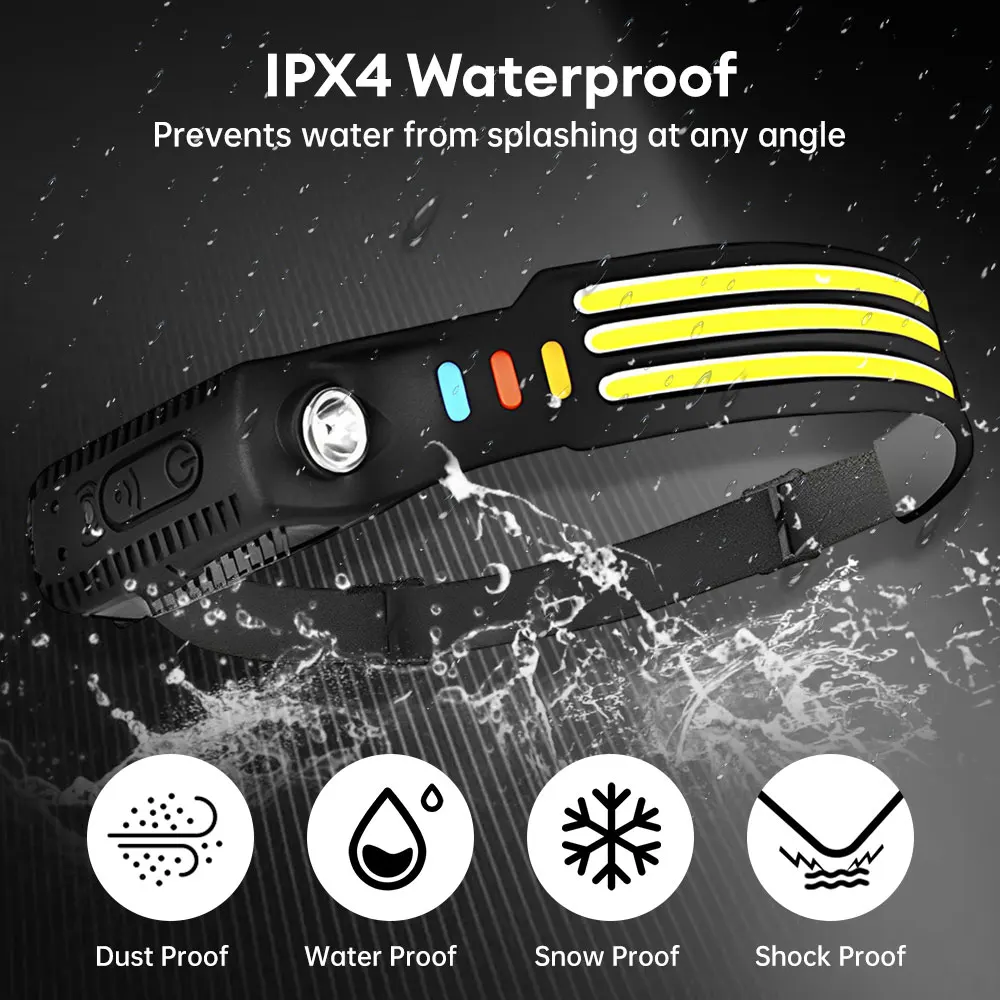 Sensor Headlamp LED Head Flashlight USB Rechargeable Waterproof Headlamp Outdoor Camping Fishing Lantern 10 Lighting Modes head flashlight cob headlamp