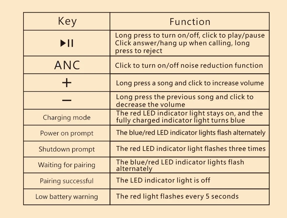 Sfe27e2d56def4b828af7a3897e2c0501J