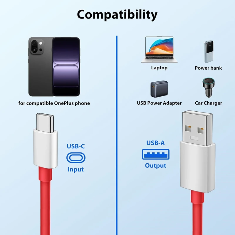 High-Speed 120W Type-C Quick Charging Cable - 1/2 Pack