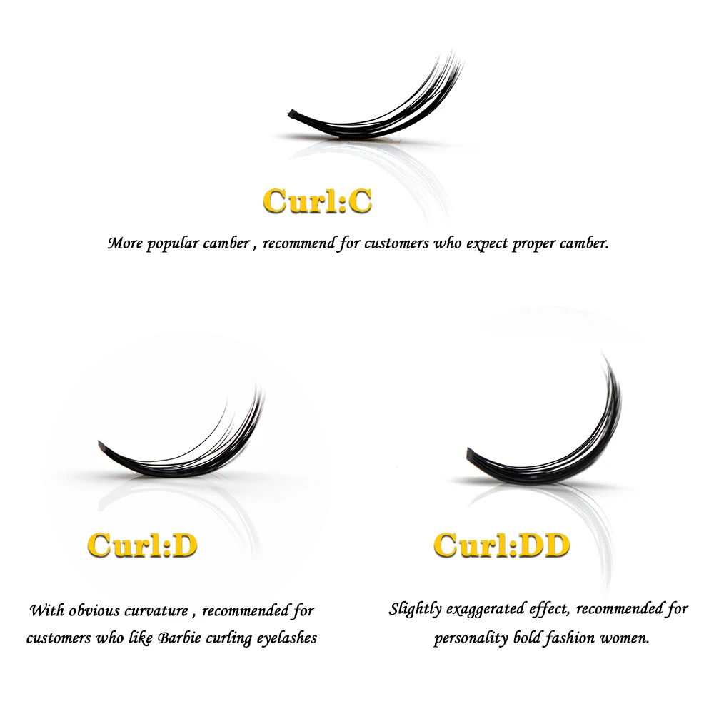Kimcci 20D/30D/40D/50D 60 Bundles Natural Eyelashes Extension 3D Russian Individual Eyelash Cluster Makeup Tools Lashes Cilia eyelash extension,eyelash extensions,eyelash extension lashes,fake eyelashes,false eyelashes,eyelash makeup tools
