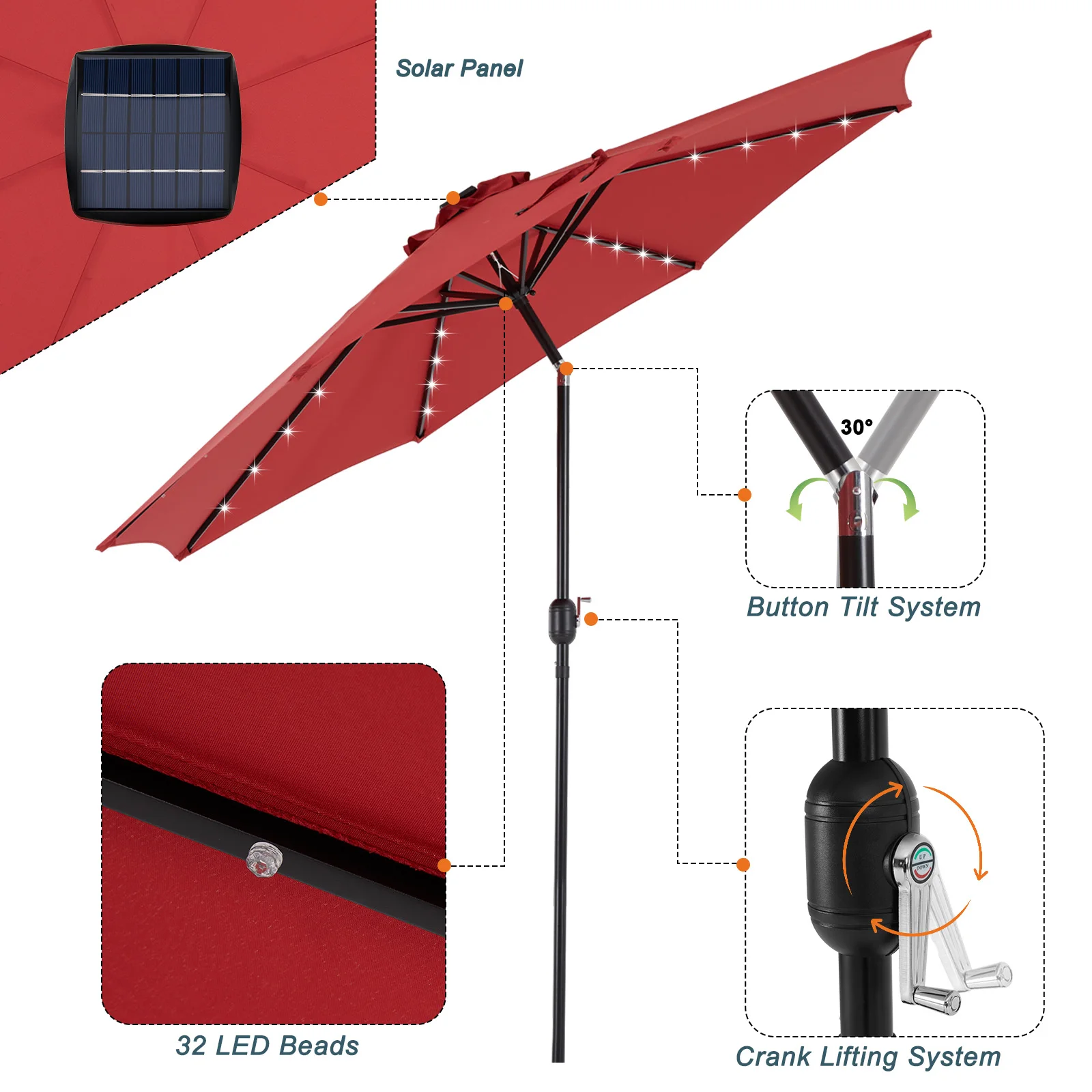 JHK 10FT Solar Patio Umbrella with 32 LED Lights 3