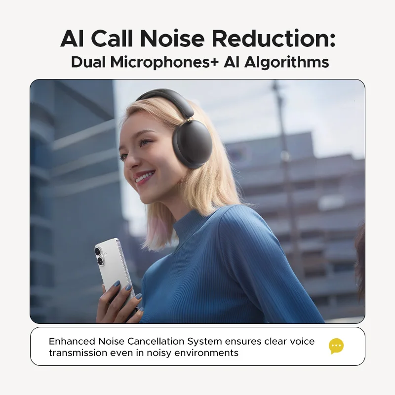 UGREEN Studio Max2 Wireless Bluetooth Headphones, 80H Playtime, HiFi Stereo Over Ear Headphones with Microphone, Bluetooth 5.4