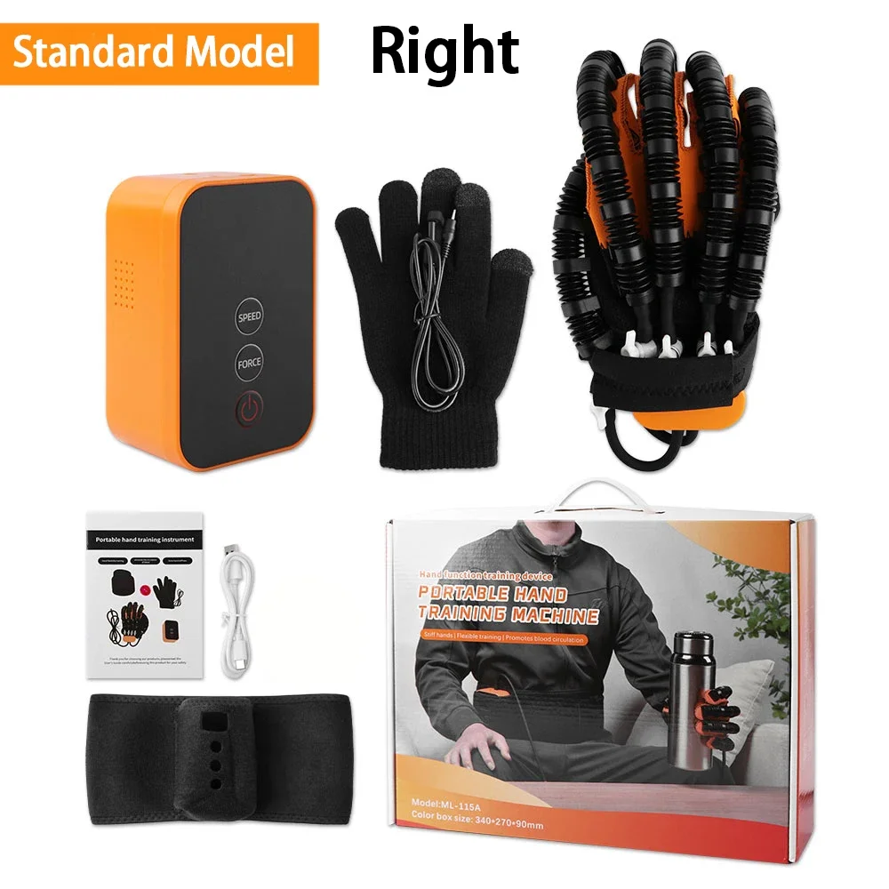Set D-Right hand