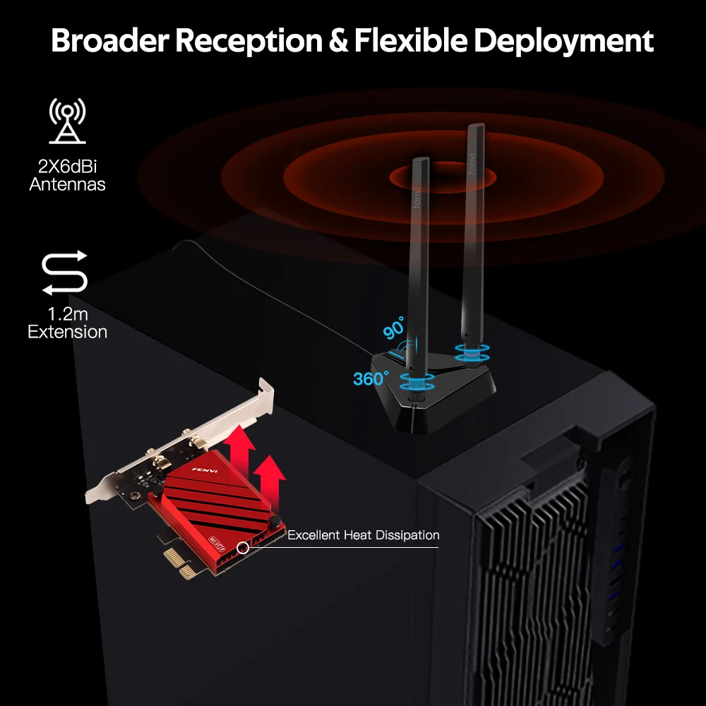 FENVI WiFi 7 트라이 밴드 8800Mbps BE200 Bluetooth 5.4 802.11BE 무선 PCIE 어댑터 네트워크 WiFi 카드 지원 PC Win10/11