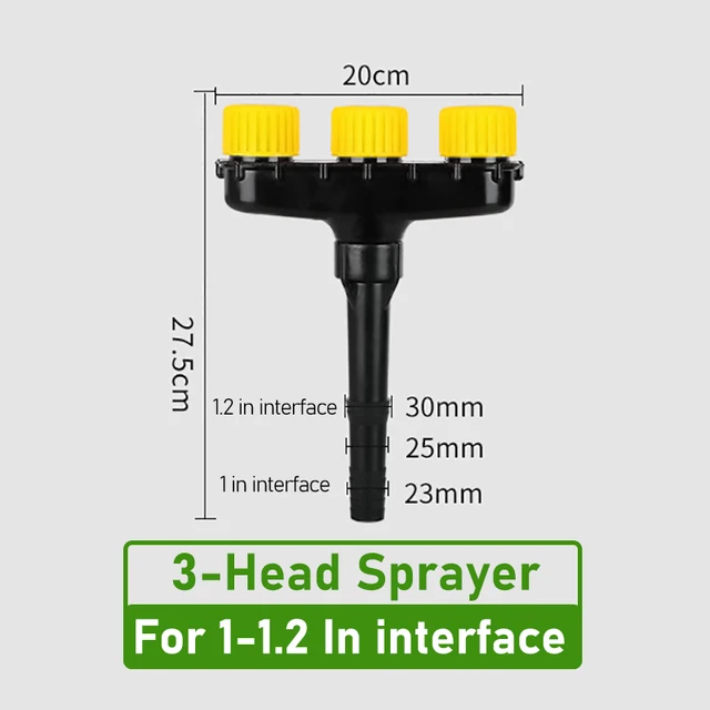 3-Head (1-1.2 In)