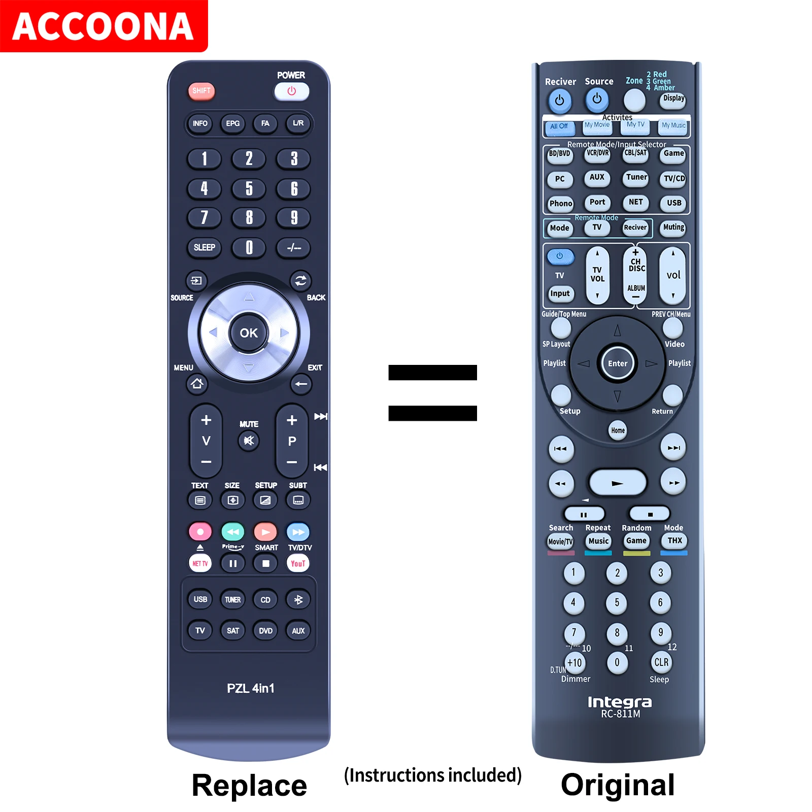Telecomando Rc-811M Per Ricevitore Integra Dhc-80.3 Dtr-50.3 Dtr-30.1 Av A/V