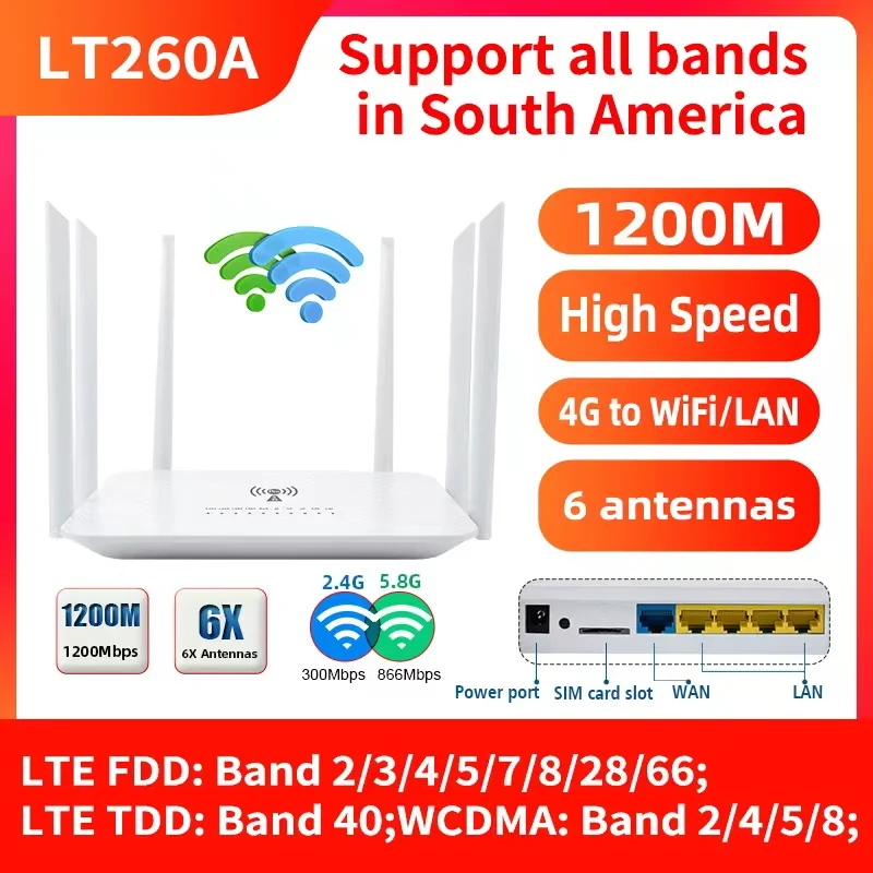5g 4g Wireless Router 2.4ghz Lte Wireless Wifi Adapter Sim Card Slot  Portable Modem 3 Channels For 10 Wifi Devices - Routers - AliExpress